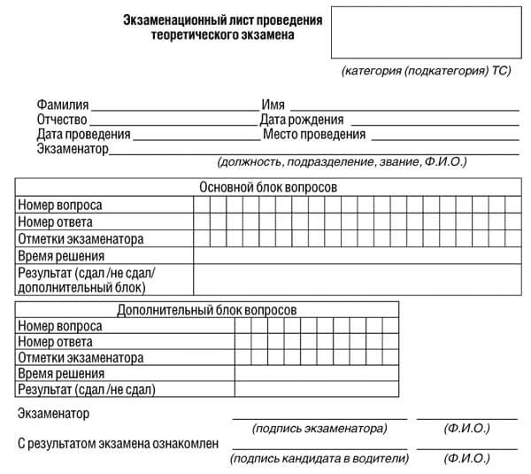 купить лист сдачи теоретического экзамена ПДД в Липецке